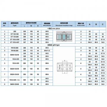 Paver tracks block parameters